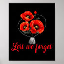 Search for lest we forget posters Freedom