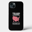 Search for now iphone cases 2025