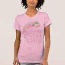 Search for ara tshirts Parrot