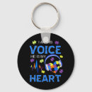 Search for aws key rings Support