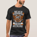 Search for greenland tshirts Never underestimate