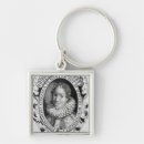 Search for duke key rings Italian