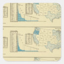 Search for statistics stickers Colour