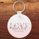 Search for party lights key rings Floral
