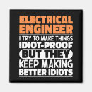 Search for electricity magnets Electrical
