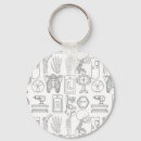 Search for radiology key rings Healthcare
