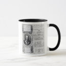 Search for royalist mugs 17th