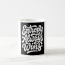 Search for entropy mugs Physics