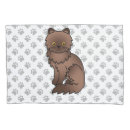 Search for paws pillowcases Cat
