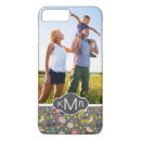 Search for baby hedgehog iphone cases Bear