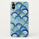Search for sea glass iphone cases Mermaid