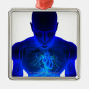 Search for human body part christmas tree decorations Angle