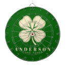 Search for green dartboards St patrick's day