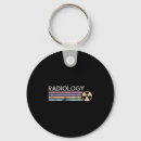 Search for future key rings 2025
