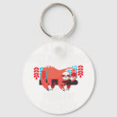 Search for sloth key rings Pancreas