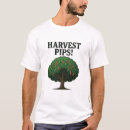 Search for forex Financial