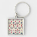 Search for flower pattern square key rings William morris