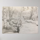 Search for pond posters Drawing