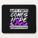 Search for folder mouse mats Desktop