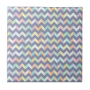 Search for cover tiles Beige