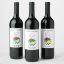 Search for real labels Modern