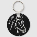 Search for line drawing round key rings Sketch