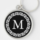 Search for border round key rings Circle