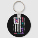 Search for diseases round key rings Awareness