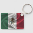 Search for mexican flag key rings Patriotic