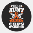 Search for tia stickers Awareness