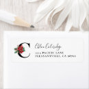 Search for initial c return address labels Elegant