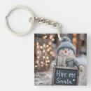 Search for snowman key rings Santa