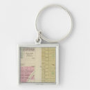 Search for auburn key rings Hand