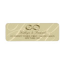 Search for infinity return address labels Couple