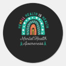 Search for mental stickers Motivational