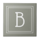 Search for sage tiles Modern