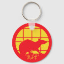 Search for rat key rings Mouse