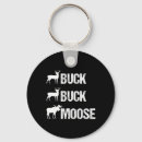 Search for bow hunting accessories Animal