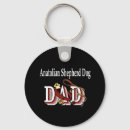 Search for anatolian round key rings Pet