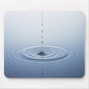Search for water drop mouse mats Abstract