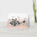 Search for innovative cards Science