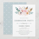 Search for polka dots graduation invitations Watercolor