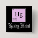 Search for periodic mercury Science