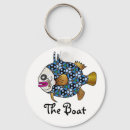 Search for blue tropical key rings Pattern