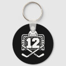 Search for whistling key rings Helmet