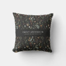 Search for black botanical cushions Modern