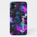 Search for cosmic galaxy cases Blue
