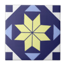 Search for blue floral pattern tiles Moroccan
