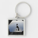 Search for out key rings Training
