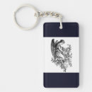 Search for angel charm key rings Vintage
